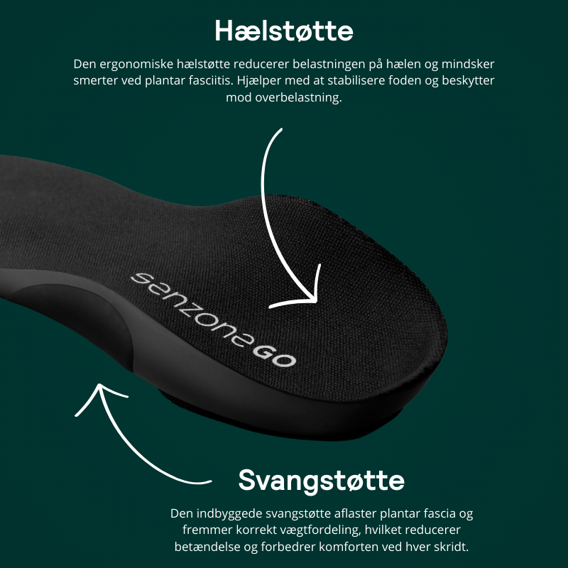 Indlægssåler mod plantar fasciitis